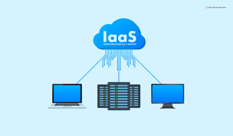 IaaS – Infrastructure As A Service