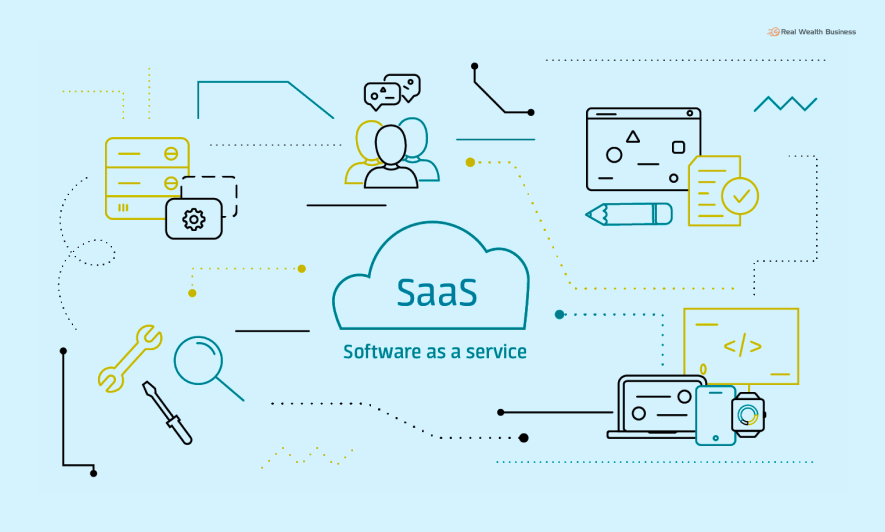SaaS – Software As A Service