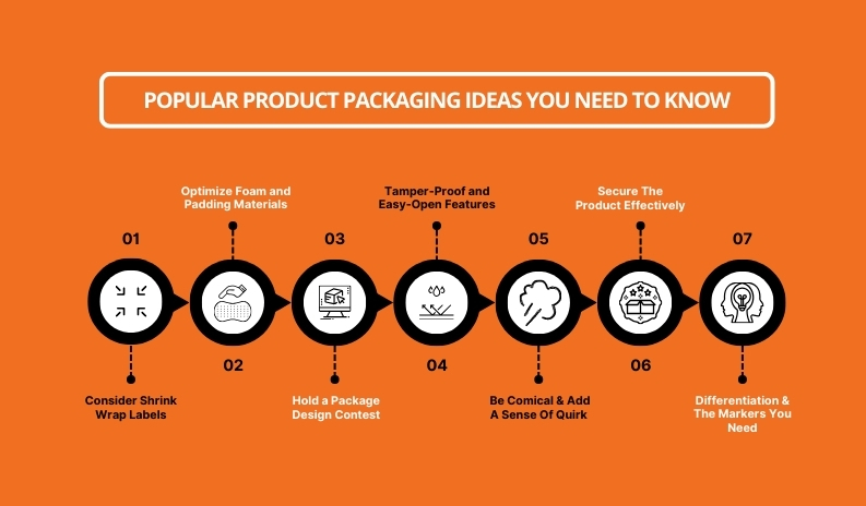 Popular Product Packaging Ideas You Need To Know