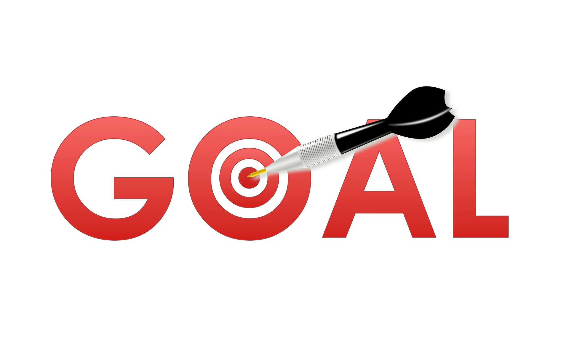 goals and targets