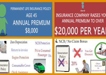 Unique Insurance Company