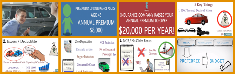Unique Insurance Company Review