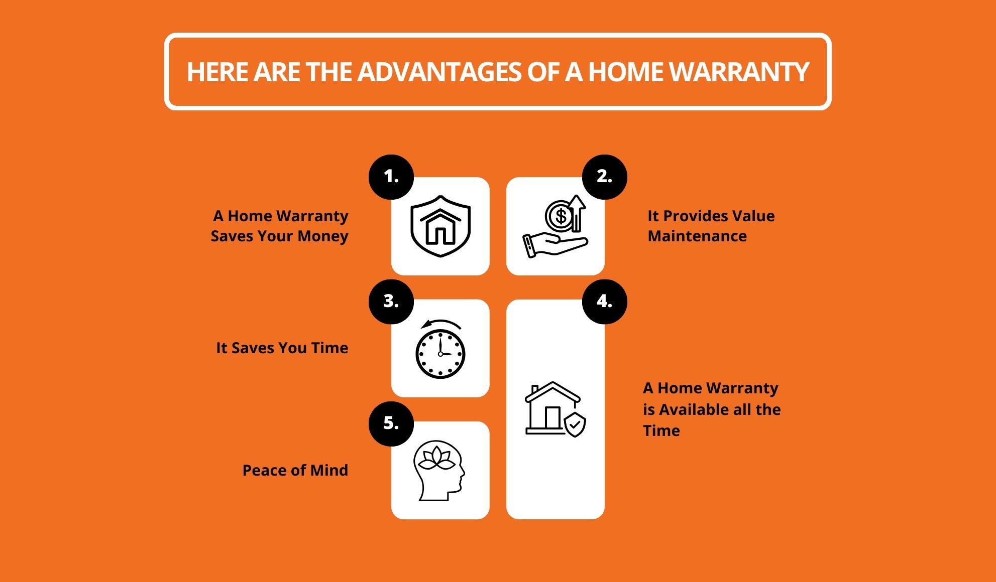 Here are the Advantages of a Home Warranty