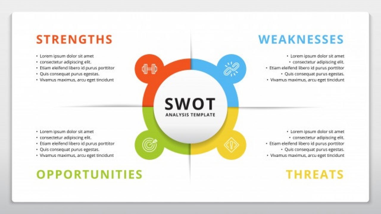 Swot Analysis Template Free Powerpoint Engineklo