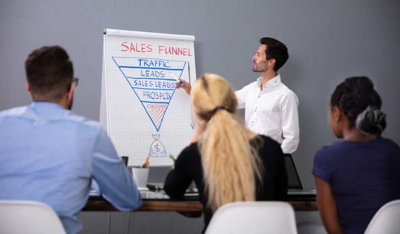 Sales Funnel