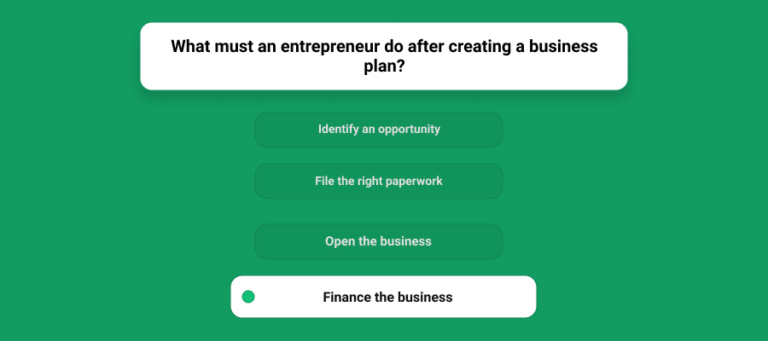 What Must An Entrepreneur Do After Creating A Business Plan?