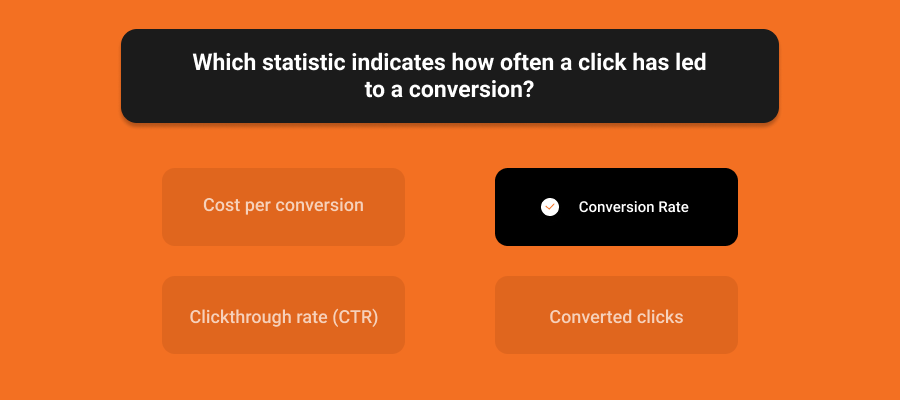 which statistic indicates how often a click has led to a conversion