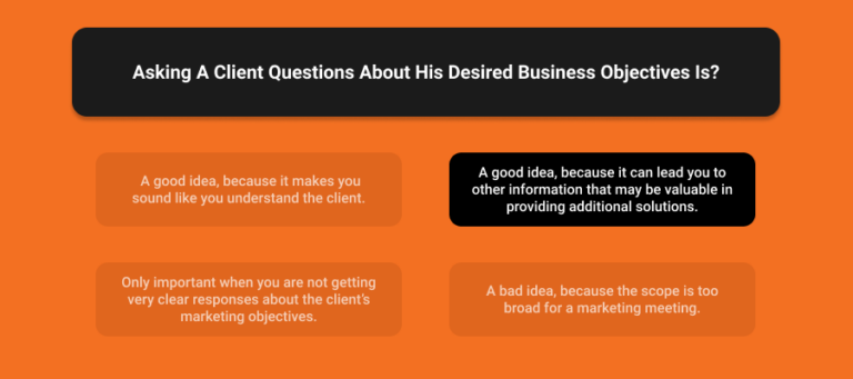 Asking A Client Questions About His Desired Business Objectives Is:
