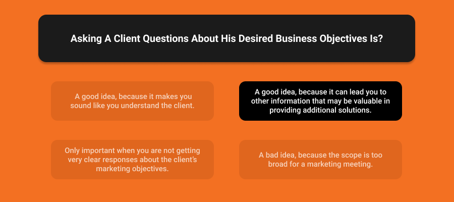 Asking A Client Questions About His Desired Business Objectives Is