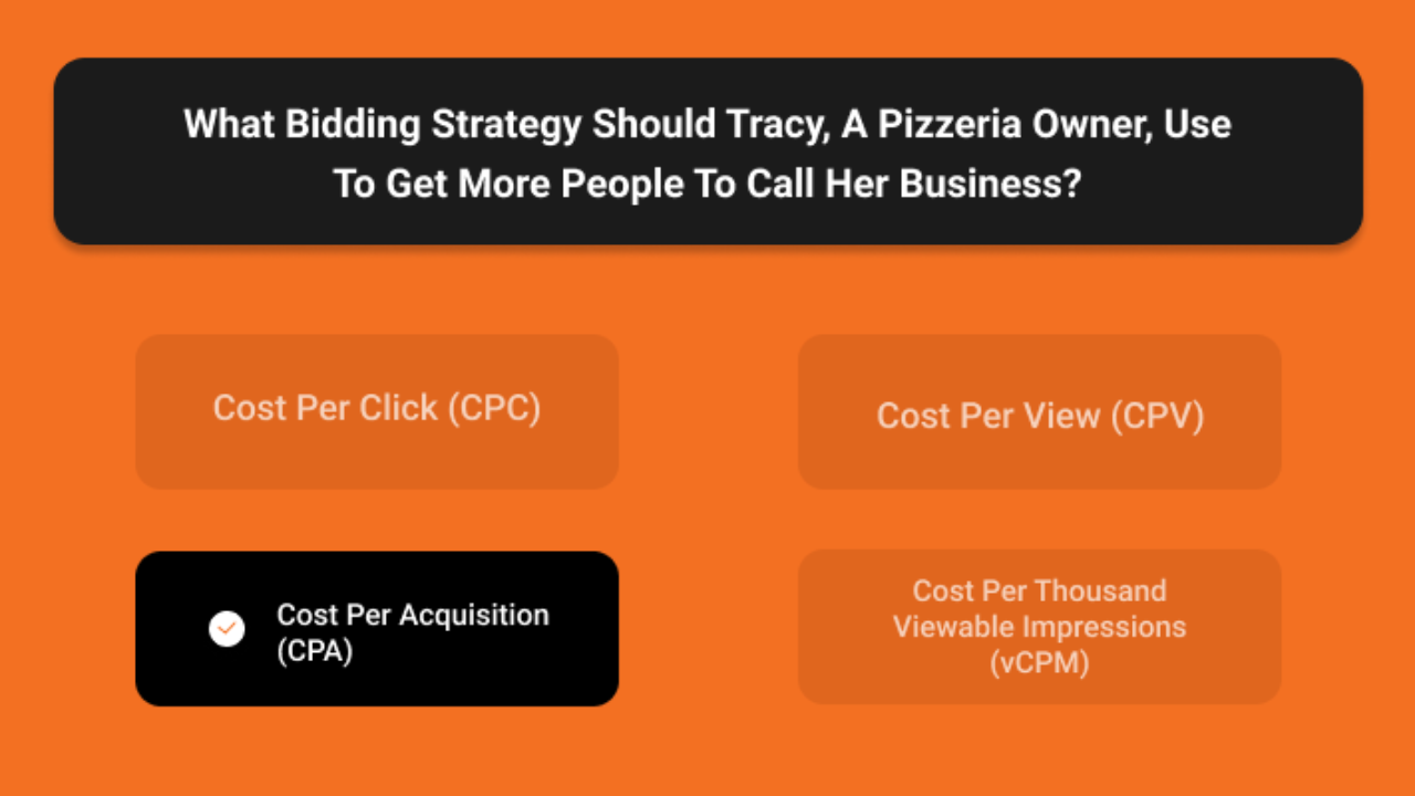 tack kontakt bidragyder What Bidding Strategy Should Tracy, A Pizzeria Owner, Use To Get More  People To Call Her Business?
