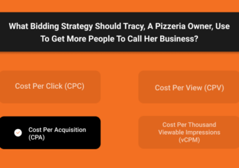 What Bidding Strategy Should Tracy, A Pizzeria Owner, Use To Get More People To Call Her Business