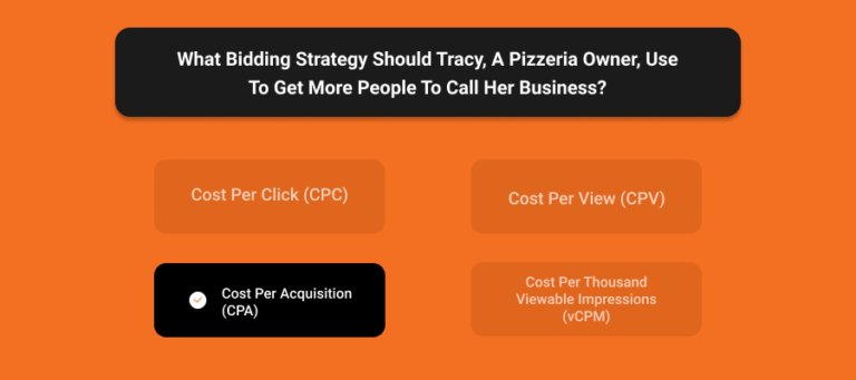 Effective Bidding Strategies for Tracy’s Pizzeria to Increase Calls