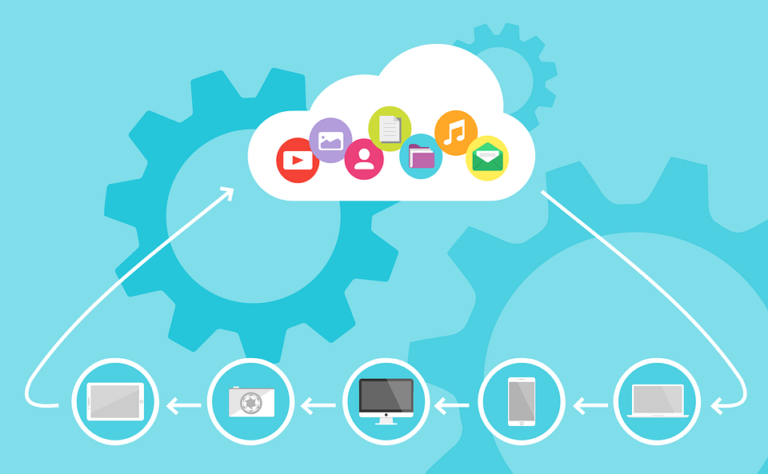 How Cloud Computing Is A Game-Changer For The Businesses