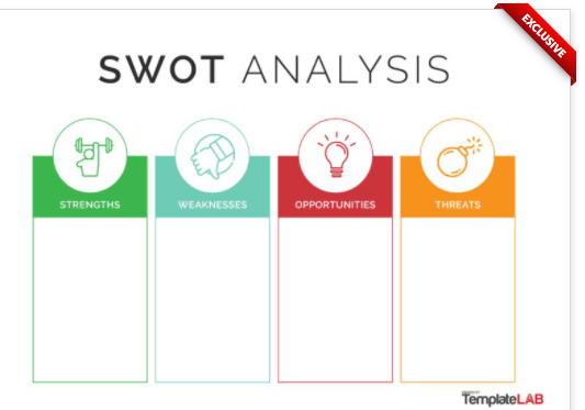 swot-analysis-templates