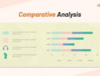 Comparative analysis