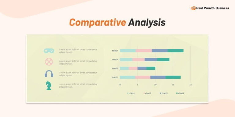 Comparative Analysis -Definition, Overview, Methods, Benefits, Templates