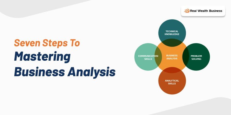 Seven Steps To Mastering Business Analysis - The Book