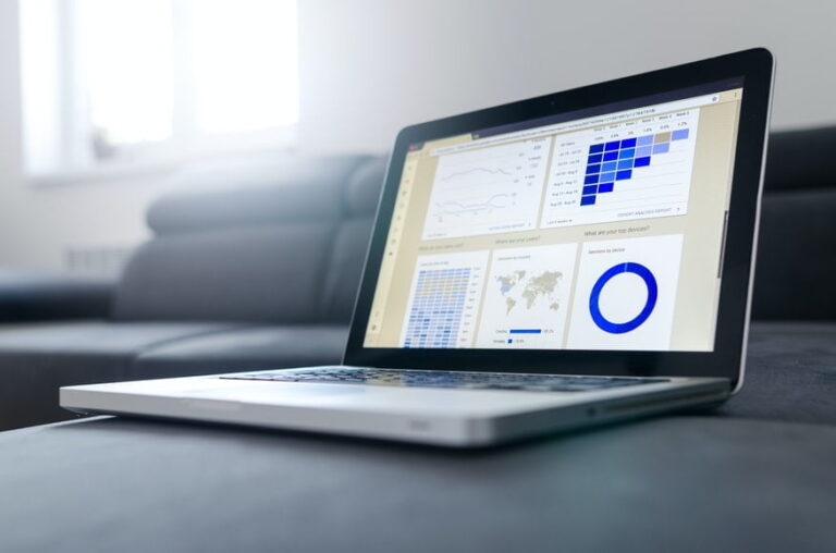 Sales Tracking Software To Simplify Profit Tracking!