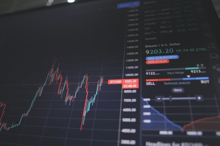 Why Do Stock Prices Rise and Fall on the Stock Exchanges?