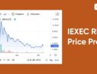 IEXEC RLC Price Prediction
