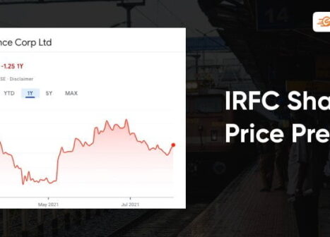IRFC Share Price Prediction