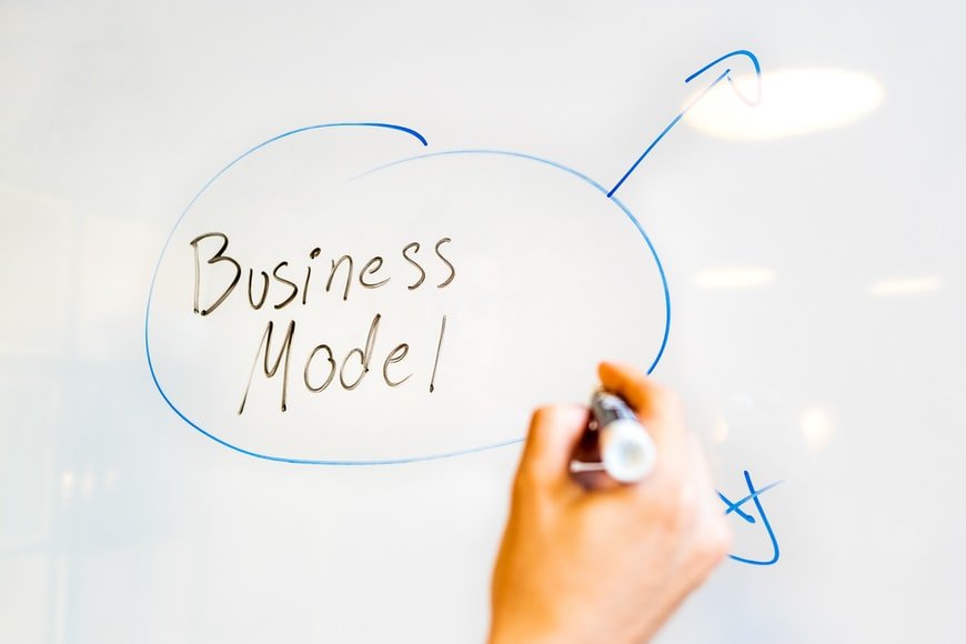 Identify your credit union’s business model