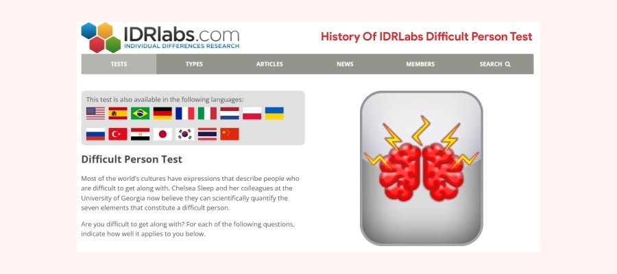 History Of IDRLabs Difficult Person Test