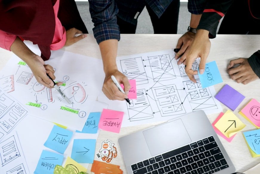 What Is a UX Strategy?