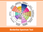 Borderline Spectrum Test