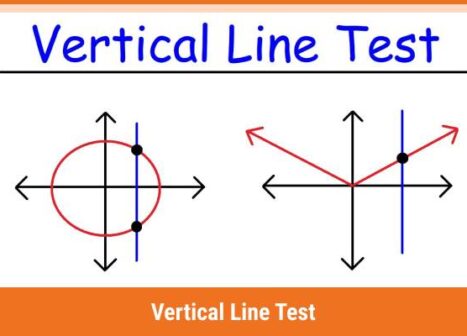 Vertical Line Test