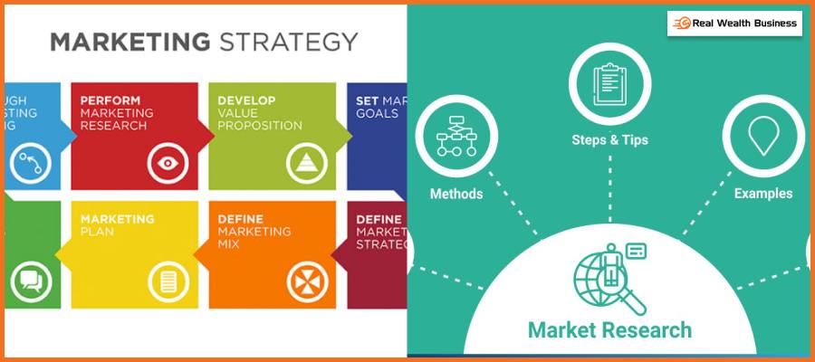 Research And Marketing Strategy