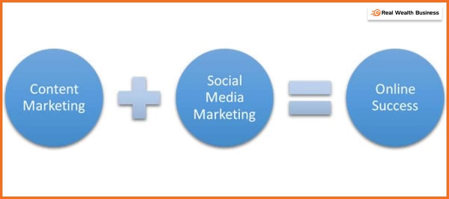 Social Media And Content Marketing