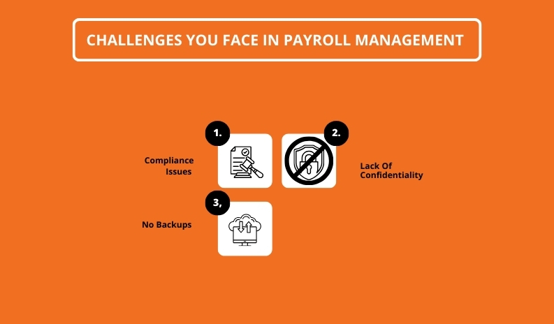 Challenges You Face In Payroll Management