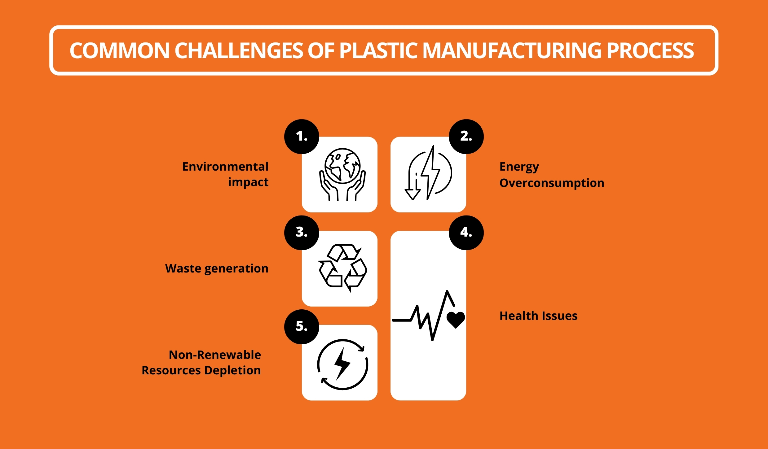 Common Challenges Of Plastic Manufacturing Process