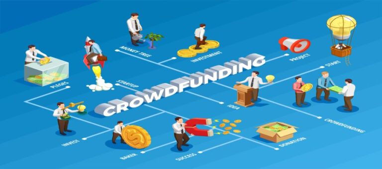Blunders To Avoid When Marketing On Indiegogo Crowdfunding Platform