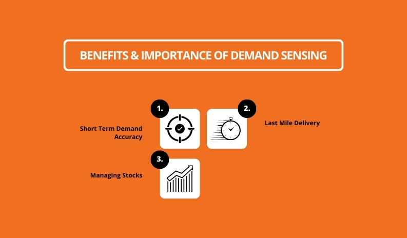 Benefits & Importance of Demand Sensing