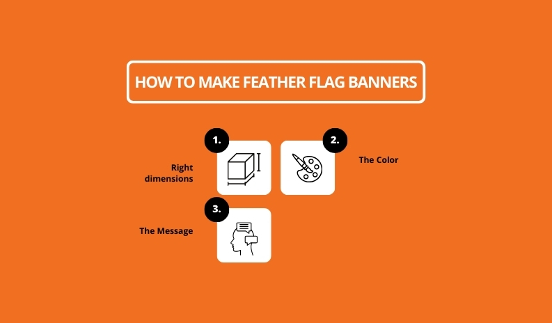 How To Make Feather Flag Banners