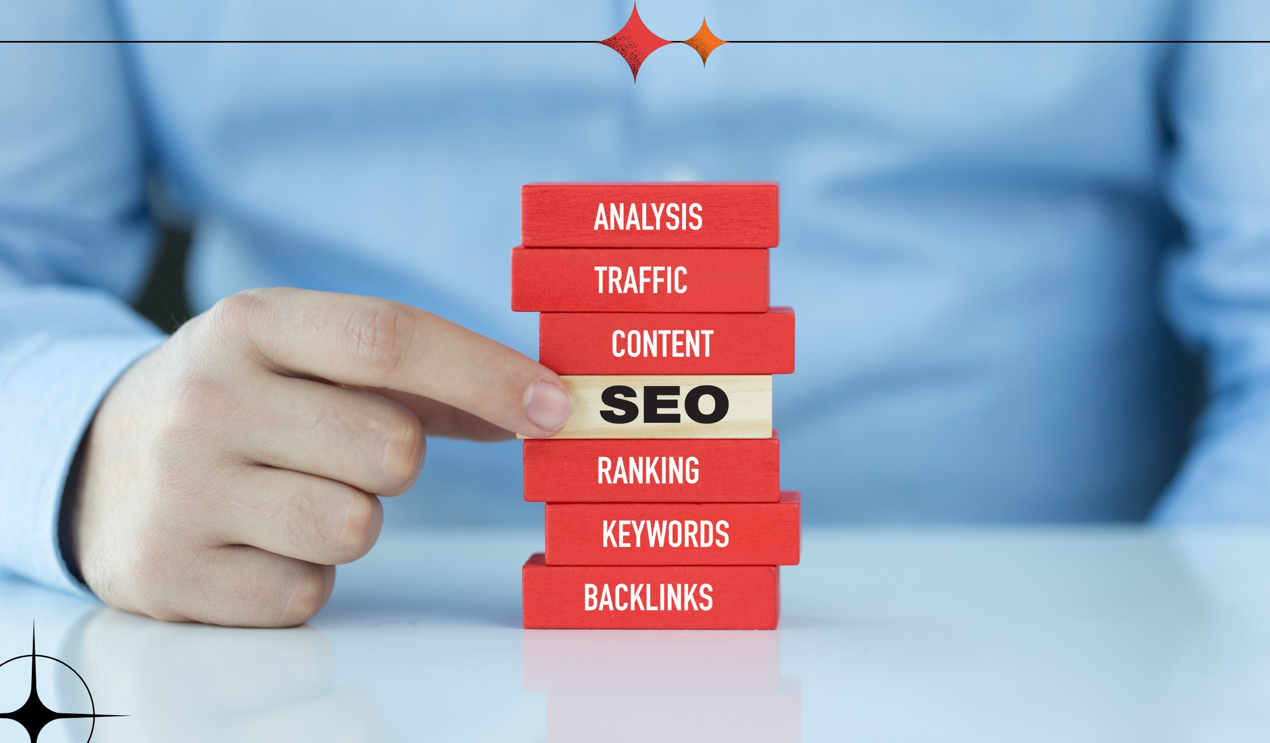 SEO Marketing Strategy