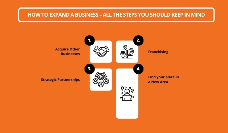 How To Expand A Business – All The Steps You Should Keep In Mind