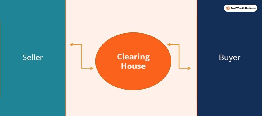 The Clearinghouse
