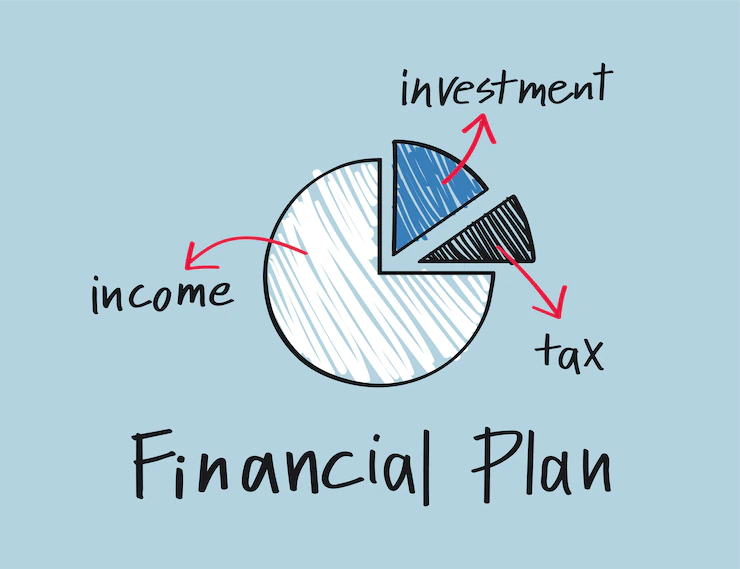 Financial Planning importance