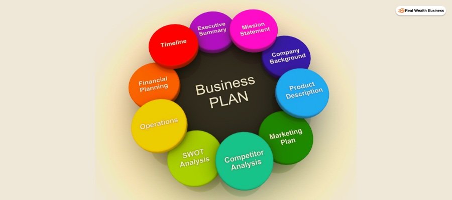 Make A Business Plan