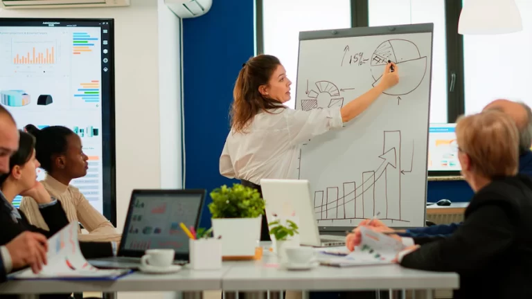 How To Use Work Breakdown Structures For Your Business?