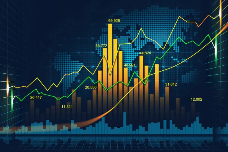 Some Best Forex Brokers In The USA
