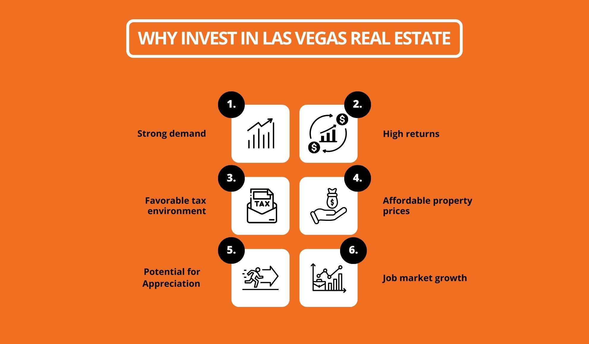 Why Invest in Las Vegas Real Estate