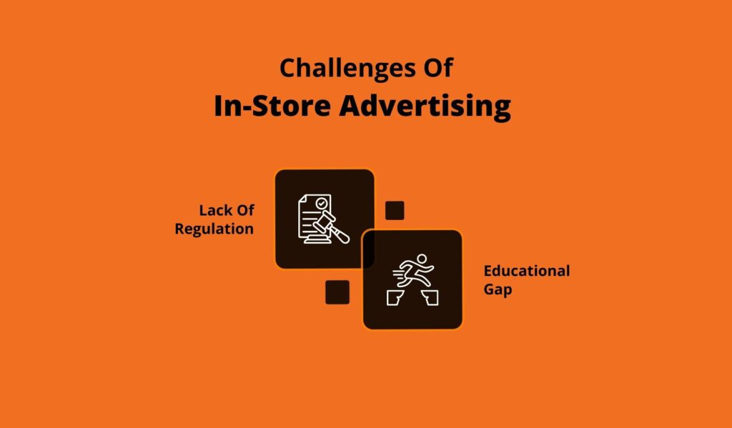 Challenges Of In-Store Advertising 