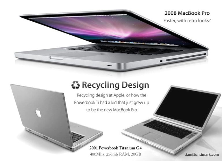 The Future Of Macbook Recycling And How It Can Help Your Business Grow