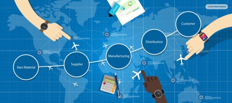 Strengthening The U.S. Defense Supply Chain: Strategies For DIB Businesses And Organizations