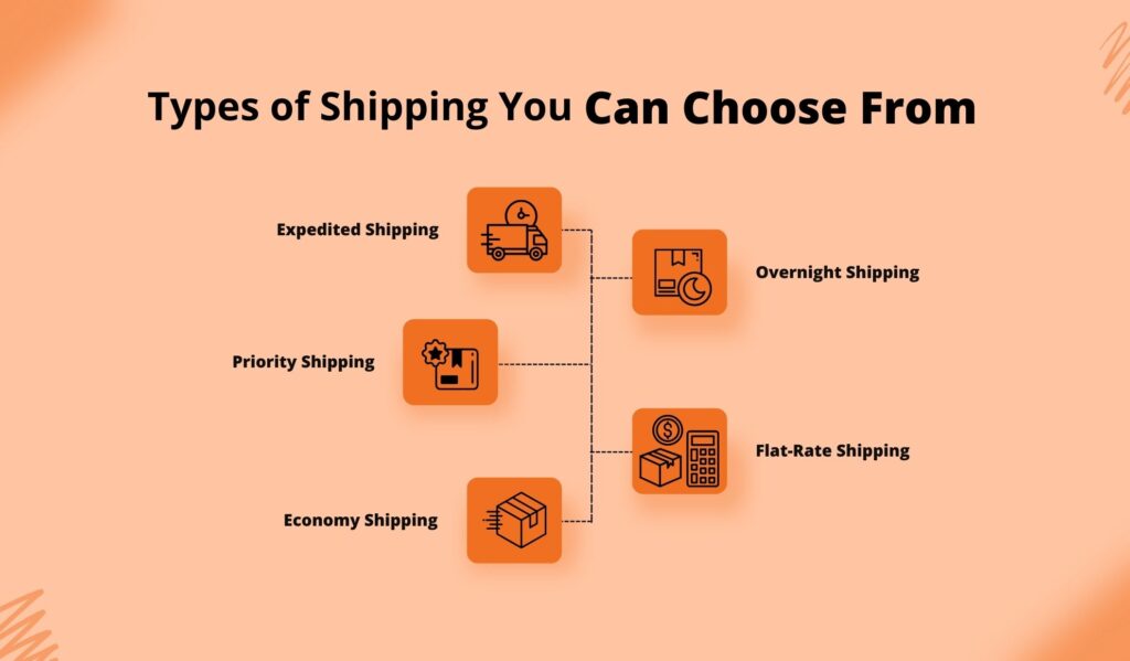 Types of Shipping You Can Choose From