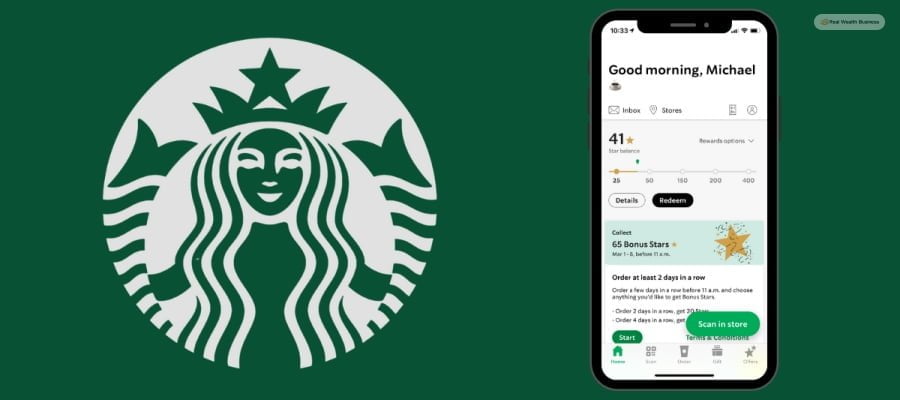 What Is The Starbucks Partner Hours App_